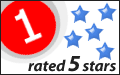 This software rated 5 out of 5 stars by OneKit magazine